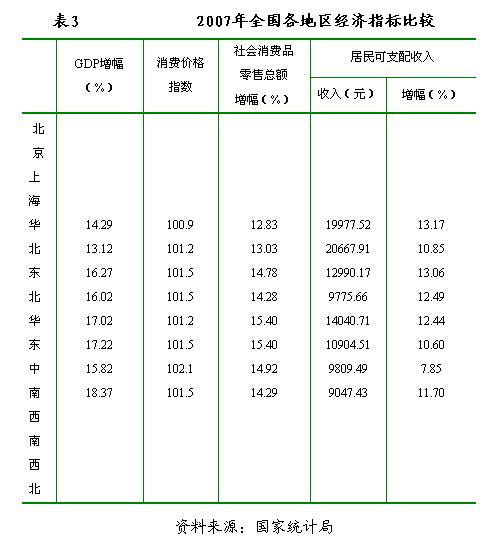 青海人均gdp和甘肃_甘肃对比青海 贵州 人均GDP差距忒大